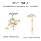 Brilliant Cut Lab Grown Diamond Flower Cocktail Ring Lab - ( EF-VS ) - Rosec Jewels