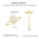 Rosec Jewels-Brilliant Cut Lab Grown Diamond Flower Cocktail Ring