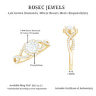 Rosec Jewels-Lab Grown Diamond Heart Engagement Ring with Halo Design