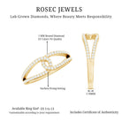 Rosec Jewels-Brilliant Cut Lab Created Diamond Knot Anniversary Ring for Her