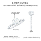 Rosec Jewels-Round Brilliant Cut Lab Grown Diamond Traditional Engagement Ring