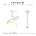 Rosec Jewels-1 CT Pear Cut Man Made Diamond Engagement Ring