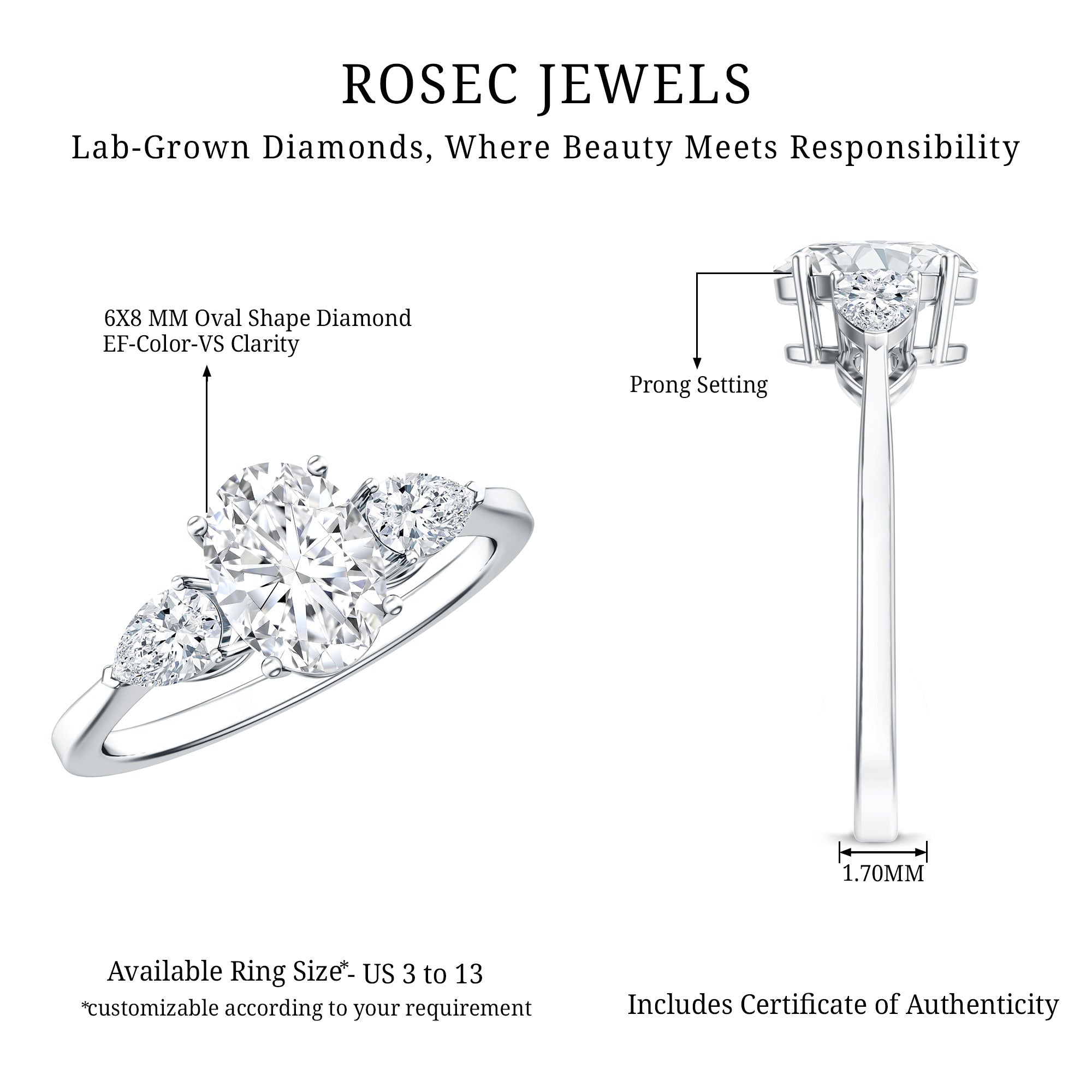 Rosec Jewels-1 Carat Lab Grown Diamond Three Stone Engagement Ring with IGI Certificate