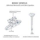 Rosec Jewels-Princess Cut Lab Grown Diamond 4 Carat Engagement Ring IGI Certified