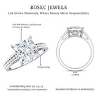 Rosec Jewels-Solitaire Princess Cut Lab Grown Diamond Engagement Ring 4 Carat IGI Certified