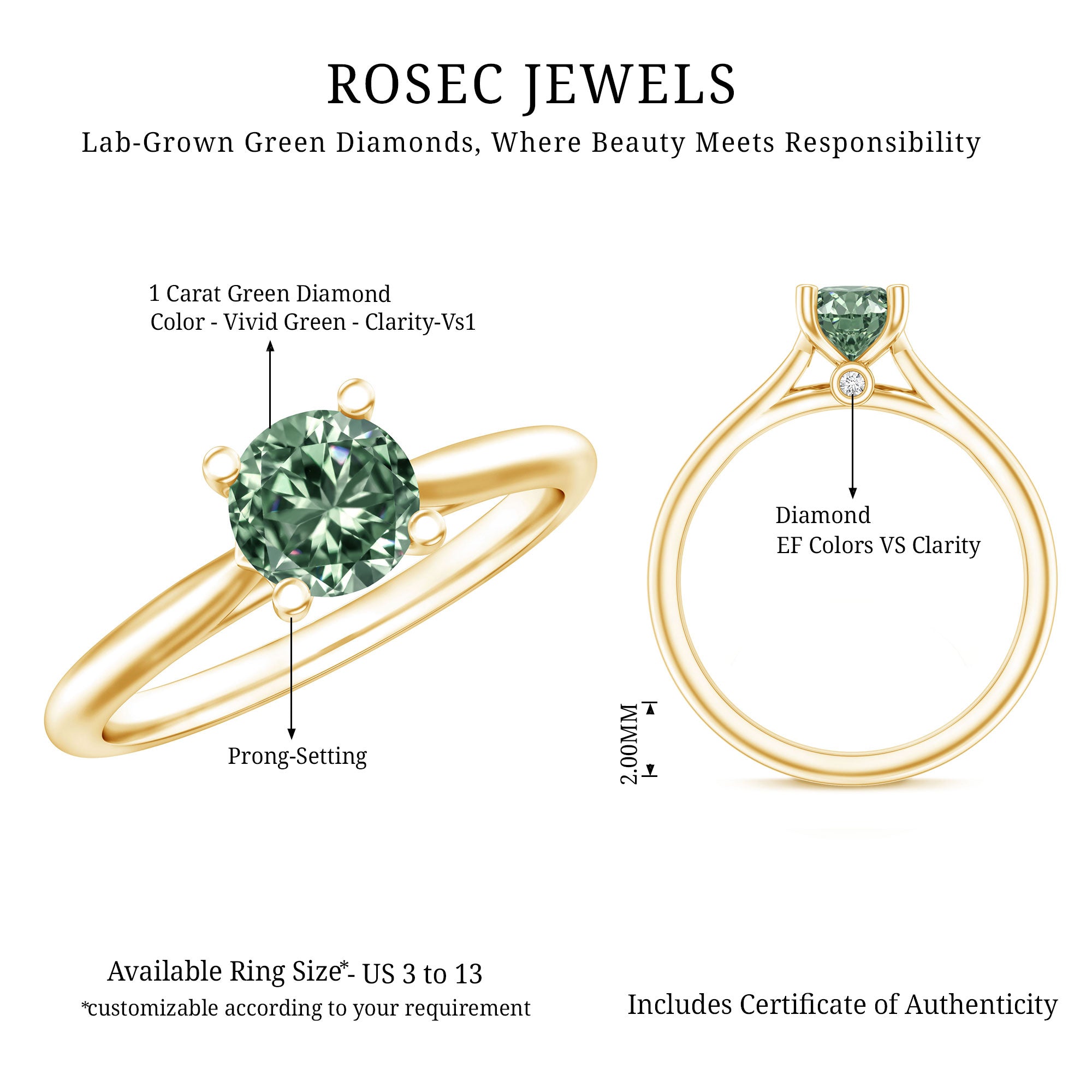 Rosec Jewels-IGI Certified Lab Grown Green Diamond 1 Carat Solitaire Ring for Women