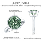 Rosec Jewels-Bezel Set 4 Carat Lab Grown Green Diamond Solitaire Engagement Ring with IGI Certificate