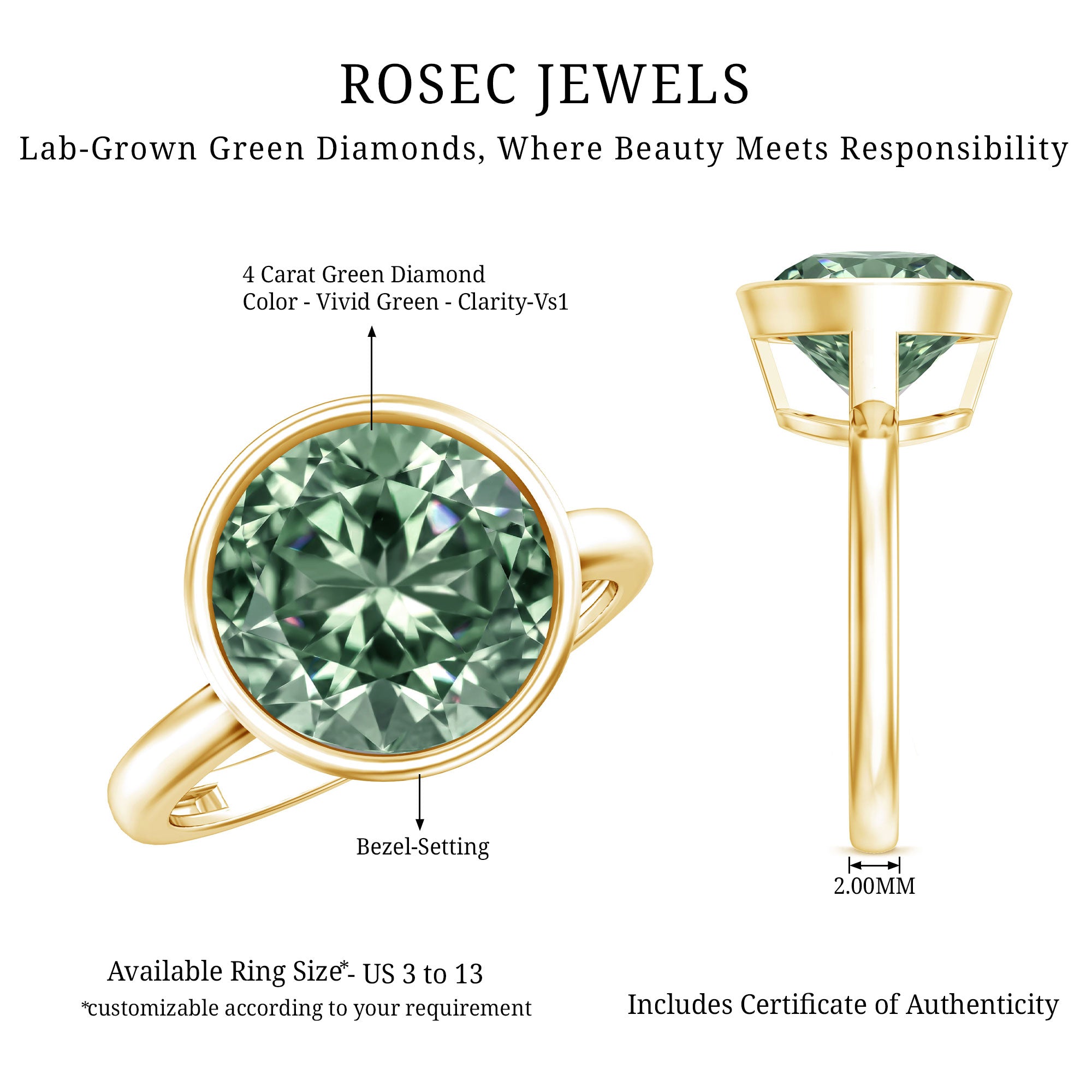 Rosec Jewels-Bezel Set 4 Carat Lab Grown Green Diamond Solitaire Engagement Ring with IGI Certificate