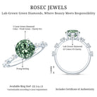 Lab Grown 2 Carat Green Diamond Engagement Ring with IGI Certificate Vivid Green - VS1 - Rosec Jewels
