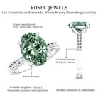 3 Carat IGI Certified Lab Green Diamond Solitaire Oval Engagement Ring with Side Stones Vivid Green - VS1 - Rosec Jewels