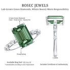 Rosec Jewels-4 Carat Emerald Cut Green Lab Grown Diamond Solitaire Engagement Ring with IGI Certificate