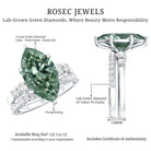 Rosec Jewels-Lab Grown 4 Carat Green Diamond Solitaire Wedding Ring Set with IGI Certified