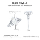 Rosec Jewels-Bezel Set 1 Carat Marquise Lab Created Diamond Celtic Engagement Ring IGI Certified