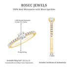 Moissanite Minimal Engagement Ring with Side Stone D-VS1 - Rosec Jewels
