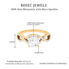 4 CT Cushion Cut Moissanite Solitaire Crossover Ring in Gold Moissanite - ( D-VS1 ) - Color and Clarity - Rosec Jewels
