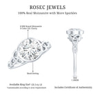 Solitaire Moissanite Celtic Knot Engagement Ring in Bezel Setting D-VS1 - Rosec Jewels