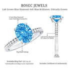 Rosec Jewels-Oval 2 Carat Lab Grown Blue Diamond Solitaire Engagement Ring with IGI Certificate