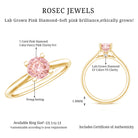 Rosec Jewels-1 Carat Round Lab Grown Pink Diamond Solitaire Ring with IGI Certificate