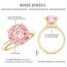 Rosec Jewels-Lab Grown Pink Diamond 4 Carat Solitaire Engagement Ring IGI Certified
