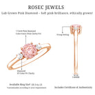Rosec Jewels-1 Carat IGI Certified Lab Grown Pink and White Diamond Three Stone Ring for Her