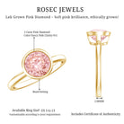 Rosec Jewels-Solitaire 2 Carat Round Lab Grown Pink Diamond Engagement Ring IGI Certified