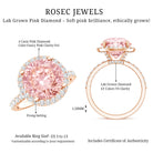 Rosec Jewels-IGI Certified 4 Carat Round Lab Grown Pink Diamond Circle Engagement Ring