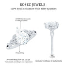 Pear Cut 5X7 MM Moissanite Celtic Engagement Ring D-VS1 - Rosec Jewels