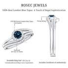 Certified London Blue Topaz and Diamond Halo Wedding Ring Set AAA - Rosec Jewels