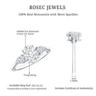 Rosec Jewels-Oval and Pear Cut Moissanite Three Stone Engagement Ring