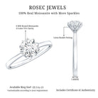 1 CT Moissanite Solitaire Ring in Lotus Basket Setting D-VS1 - Rosec Jewels