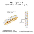 Baguette Shape Moissanite Eternity Wedding Band D-VS1 - Rosec Jewels