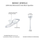 1 CT Heart Shape Moissanite Toi Et Moi Promise Ring D-VS1 - Rosec Jewels