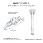 Certified Moissanite Three Stone Engagement Ring For Her D-VS1 - Rosec Jewels