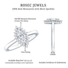 Certified Brilliant Cut Moissanite Marquise Engagement Ring D-VS1 - Rosec Jewels