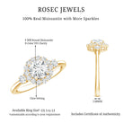 Round Cut Moissanite Halo Engagement Ring with Certificate D-VS1 - Rosec Jewels