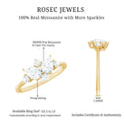 Pear and Round Moissanite Cluster Promise Ring D-VS1 - Rosec Jewels