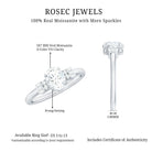 Oval Shaped Moissanite Engagement Ring with Certificate D-VS1 - Rosec Jewels