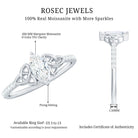 Marquise Cut Moissanite Celtic Knot Engagement Ring D-VS1 - Rosec Jewels