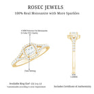 Princess Cut Moissanite Halo Engagement Ring with Split Shank D-VS1 - Rosec Jewels