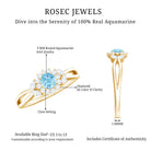 Rosec Jewels-Natural Aquamarine Flower Promise Ring with Diamond