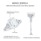 Rosec Jewels-Bezel Set Emerald Cut Moissanite Celtic Engagement Ring