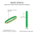 Channel Set Princess Cut Emerald Eternity Band Ring AAA - Rosec Jewels