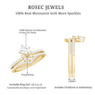 Princess Cut Certified Moissanite Flower Wedding Ring Set D-VS1 - Rosec Jewels