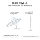 Rosec Jewels-Certified Moissanite Heart Promise Ring with Accent