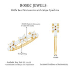 Moissanite Flower Wedding Band Ring with Certificate D-VS1 - Rosec Jewels