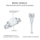 Rosec Jewels-Vintage Style Cushion Moissanite Solitaire Ring in Bezel Setting