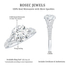 Round Shape Moissanite Solitaire Engagement Ring in Split Shank D-VS1 - Rosec Jewels
