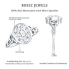 Solitaire Moissanite Celtic Engagement Ring in Bezel Setting D-VS1 - Rosec Jewels