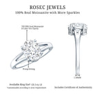 Rosec Jewels-Solitaire Oval Cut Moissanite Split Shank Engagement Ring