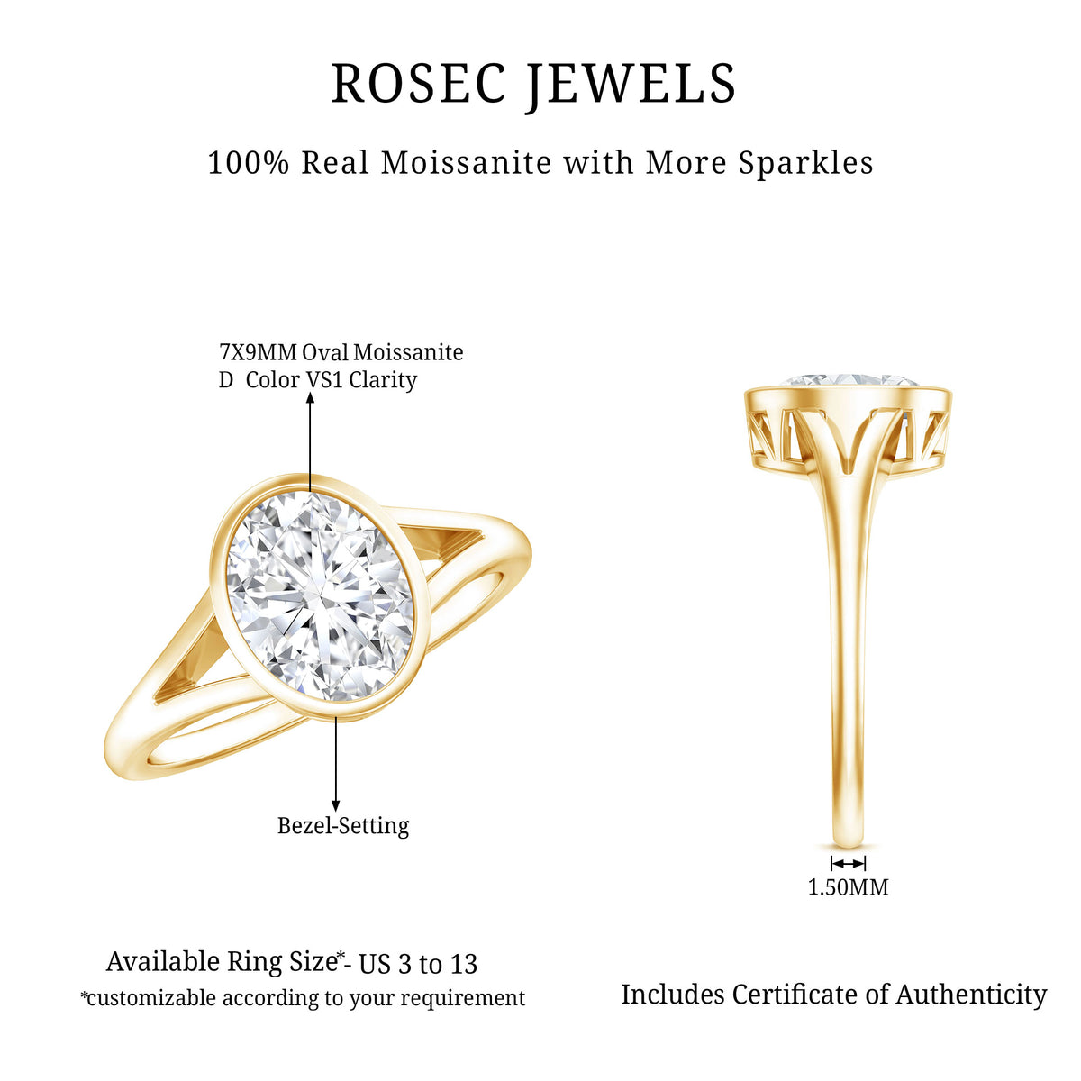 Certified 2 Carat Oval Moissanite Solitaire Engagement Ring in Split Shank D-VS1 - Rosec Jewels